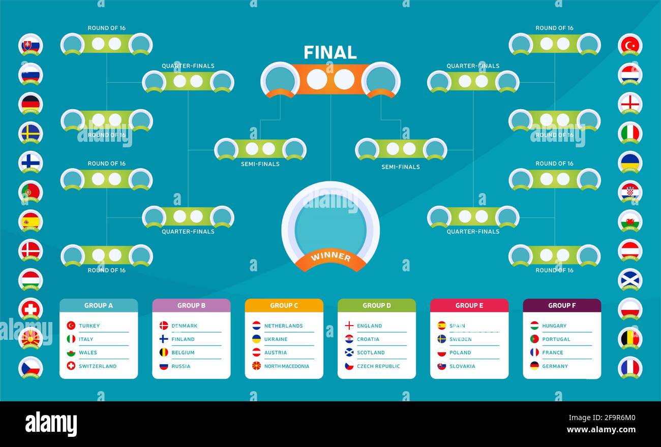 European 2020 Match schedule, tournament bracket. Football results table,  flags of European countries participating to the final championship  knockout. 2020 vector illustration 2303081 Vector Art at Vecteezy