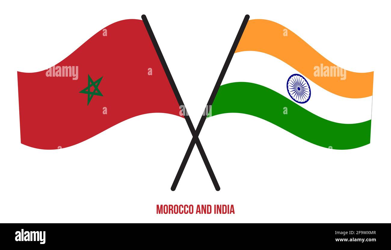 MOROCCO TIME RIGHT NOW VS INDIA intelligence overview