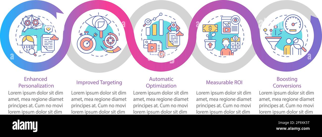 Smart content benefits vector infographic template Stock Vector