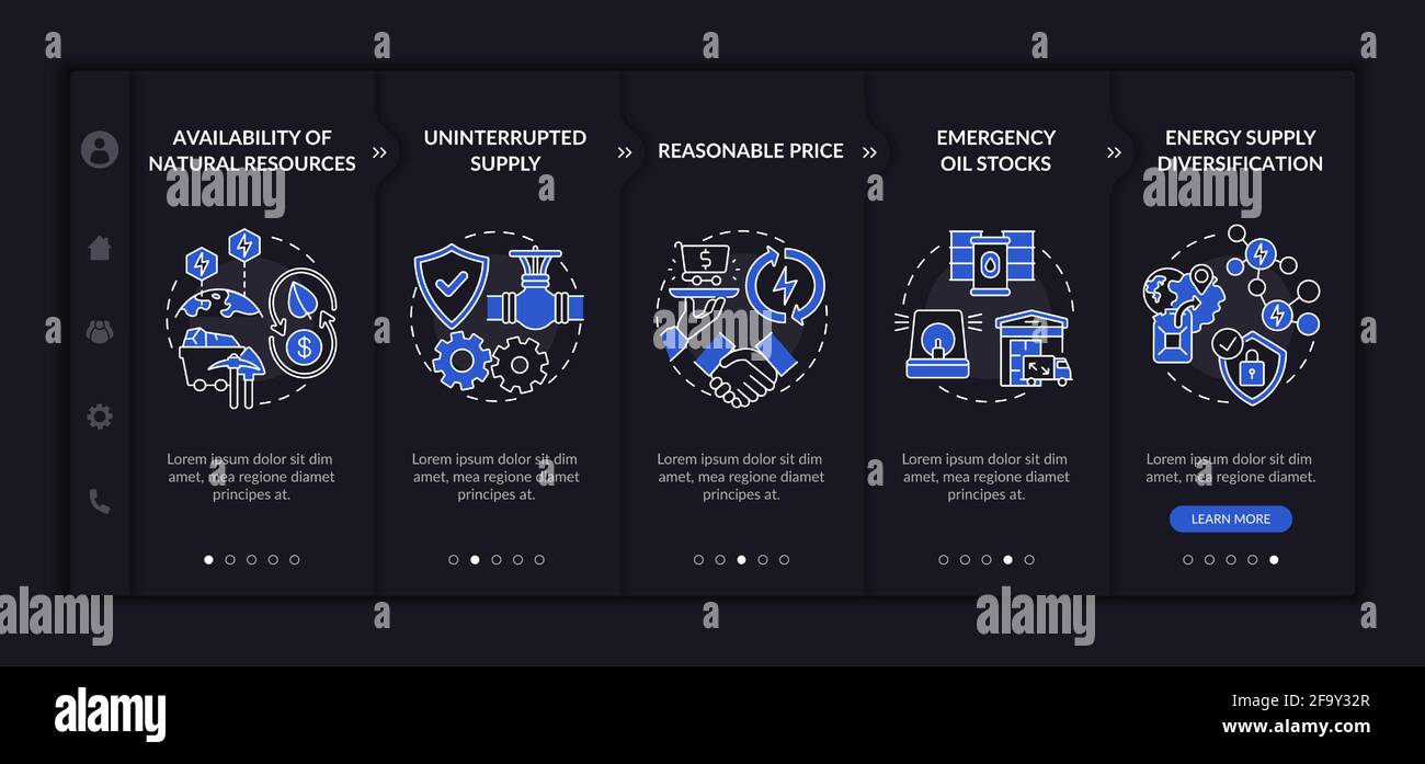 Energy secure factors onboarding vector template Stock Vector