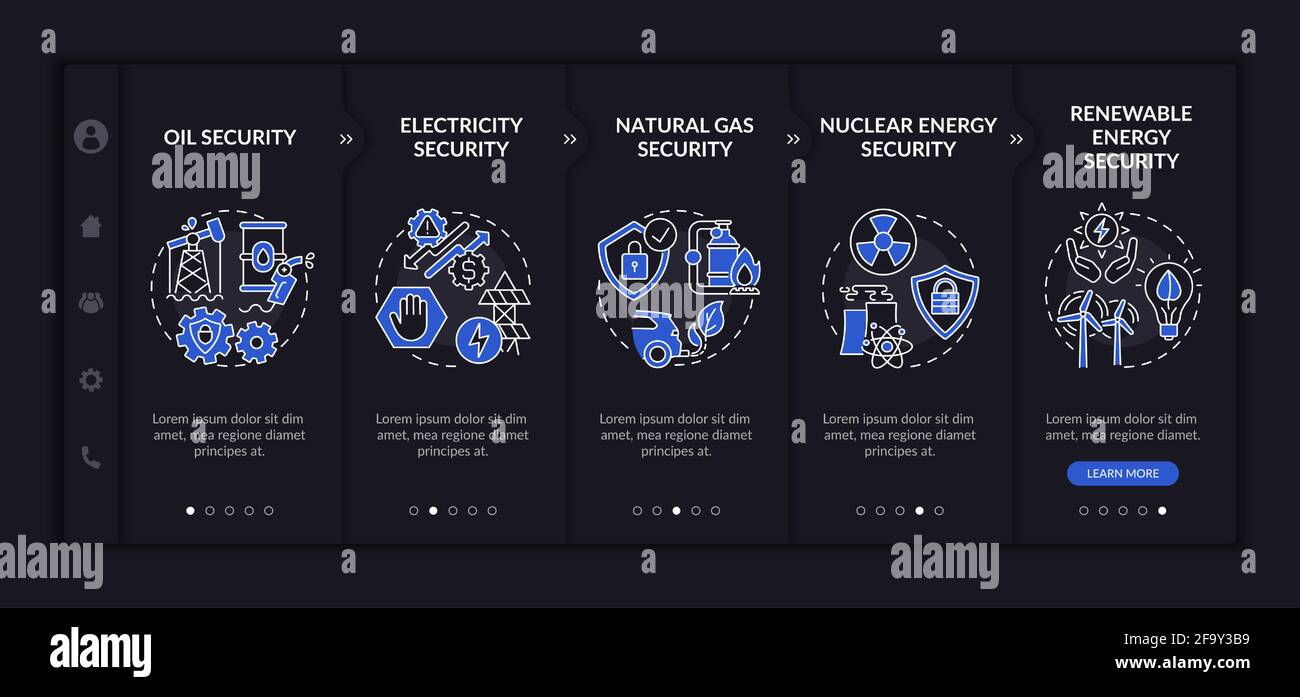 Energy secure types onboarding vector template Stock Vector