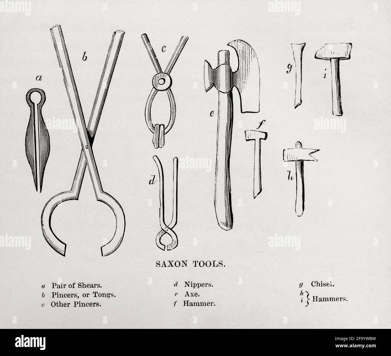 Hammer and pincers hires stock photography and images Alamy