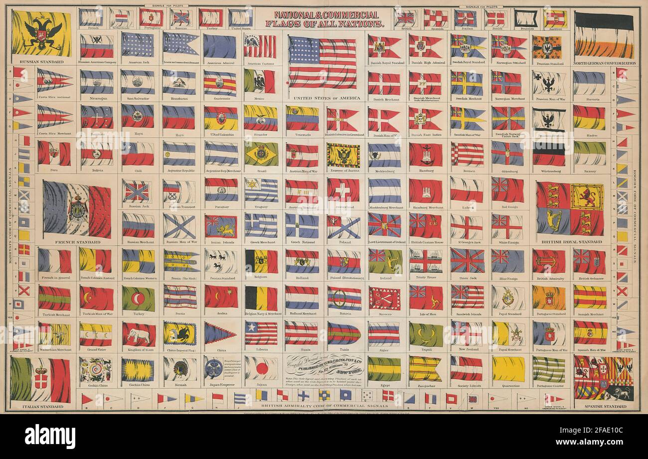 National Flags. Standards Merchants Man of War Quarantine Signals. COLTON 1869 Stock Photo