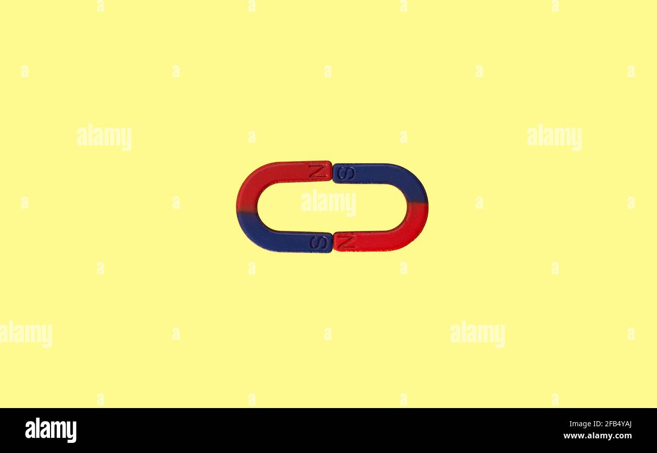 Push and pull diagram hires stock photography and images Alamy