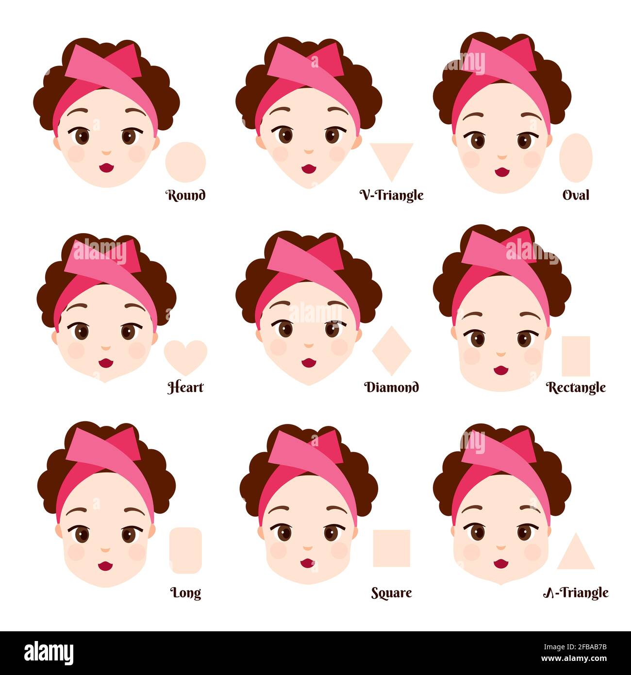 Womans face shapes. Female face types. Oval square and round form face and various proportion face girl portrait. Vector illustration Stock Vector