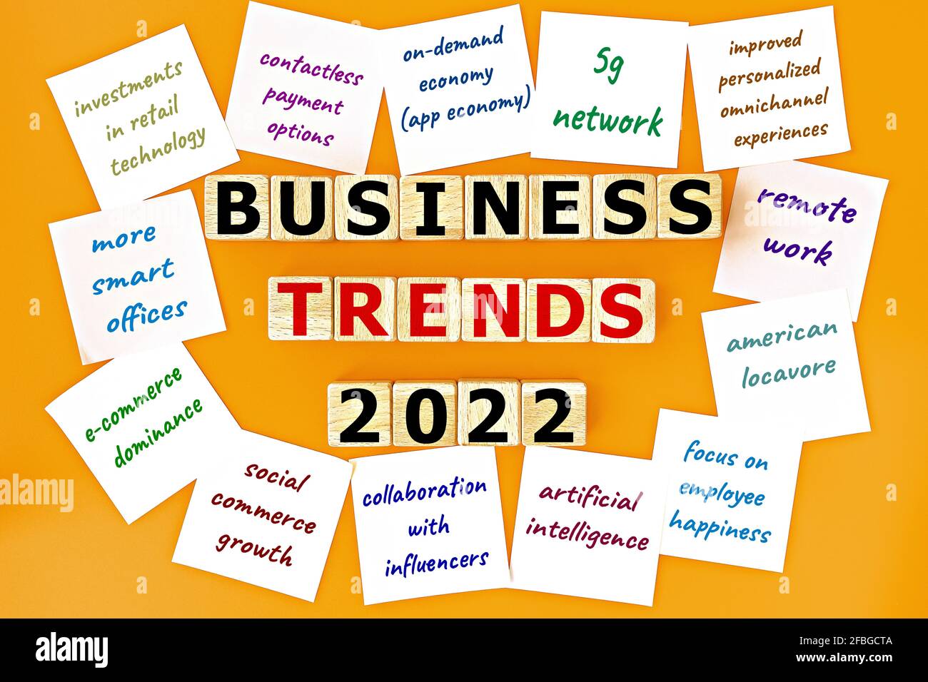 2022 Trends Business