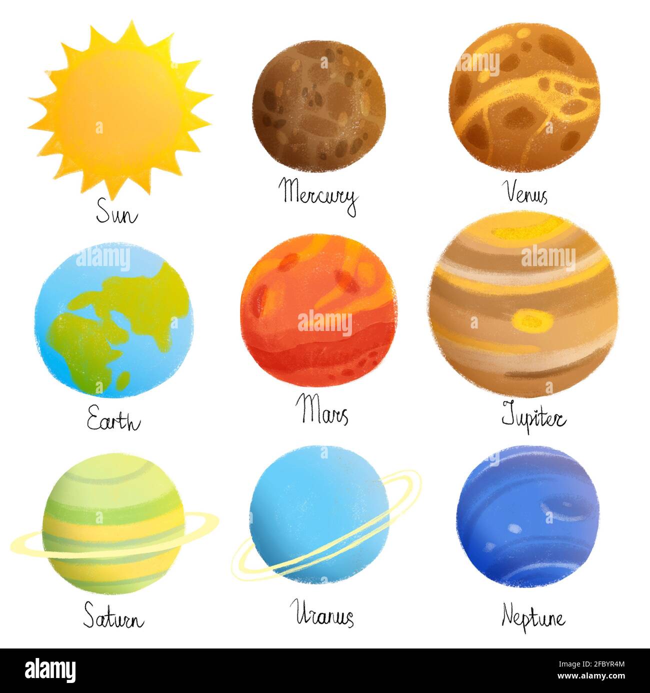 Cute Solar System poster on white background. Set of planets hand drawn