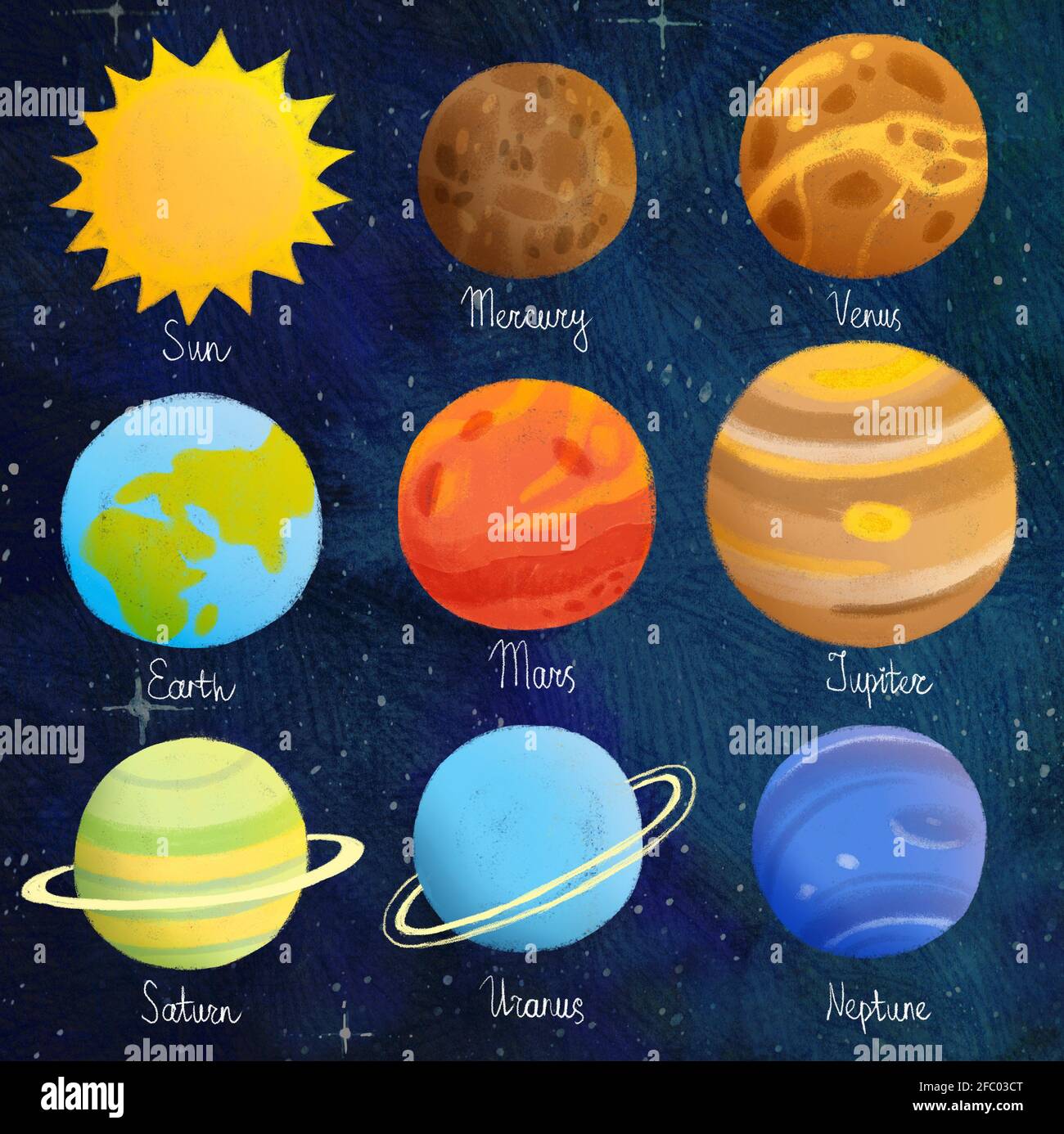 Solar System - Organic Cotton Kids T-shirt – Kids Learning Tube