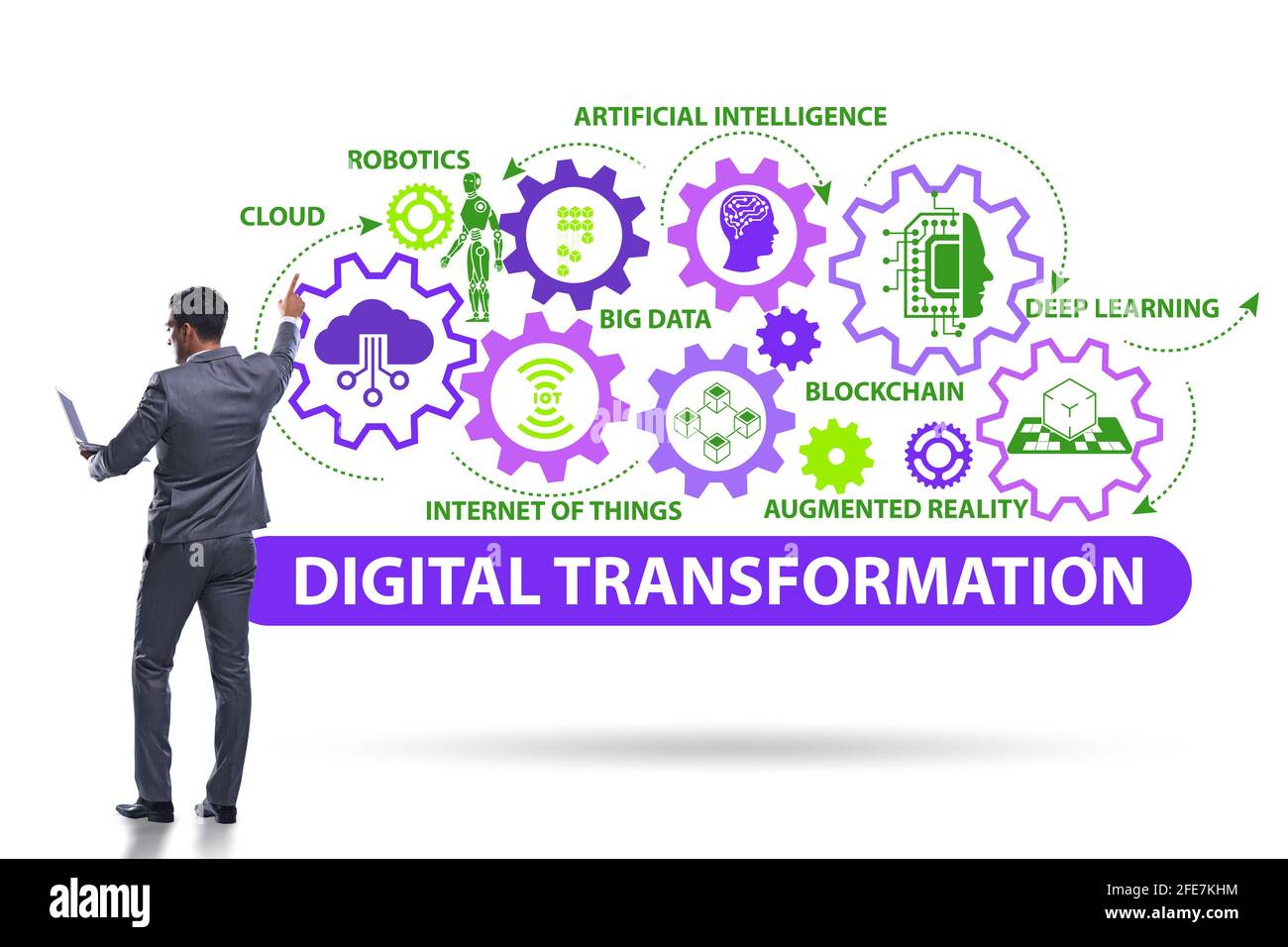 Concept of digital transformation with the businessman Stock Photo - Alamy