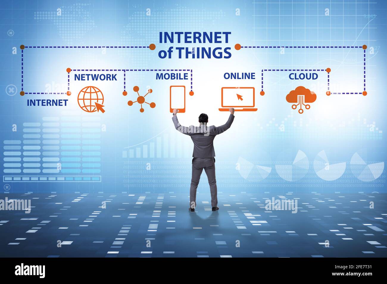Internet of Things IOT concept with the businessman Stock Photo - Alamy