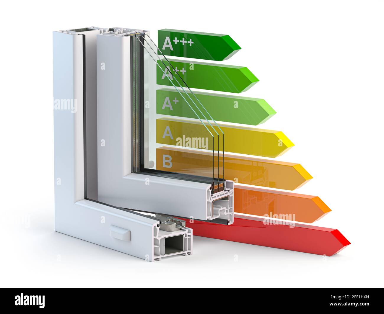 Energy Efficient Windows & Doors | Pella