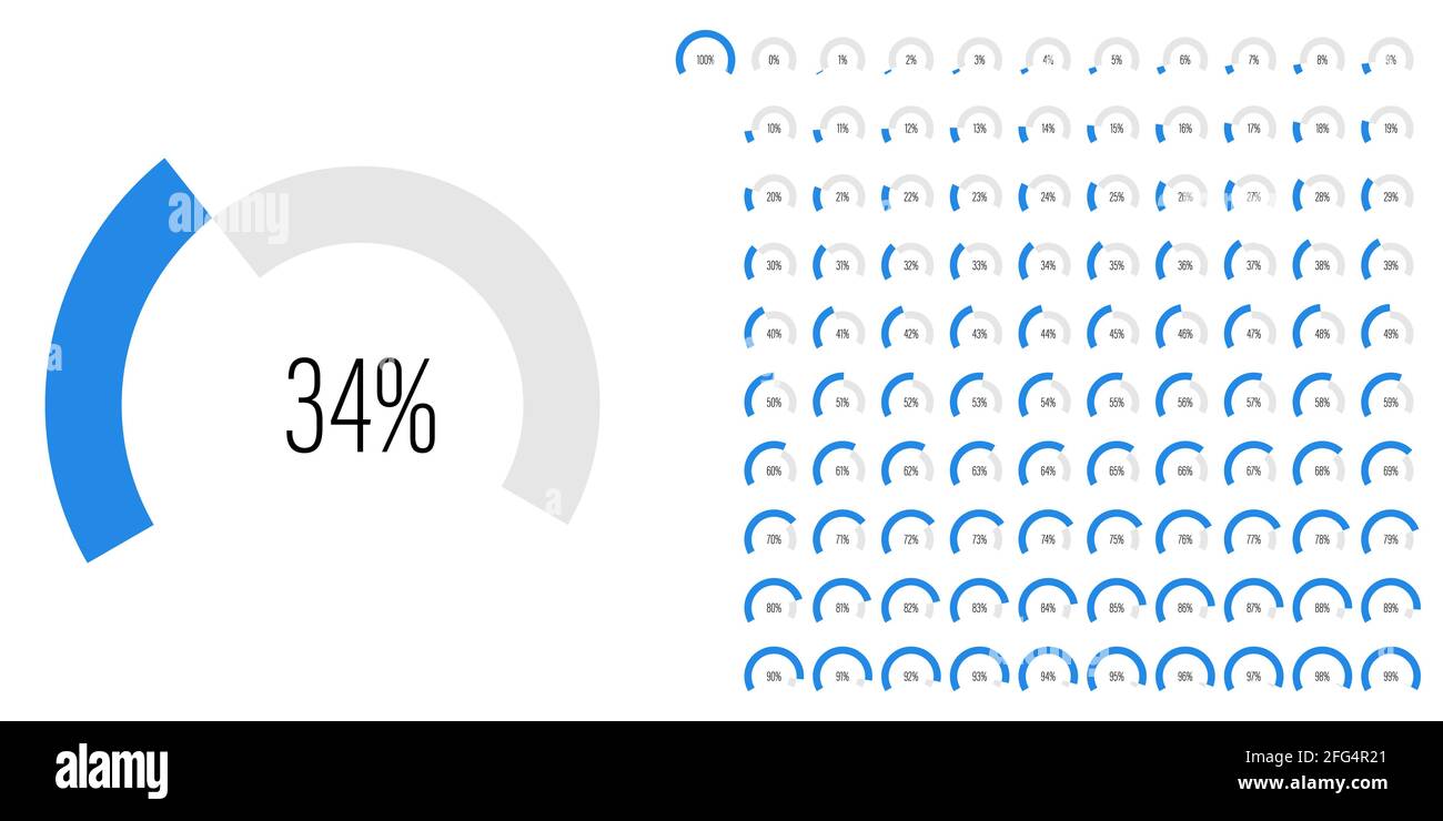 Set of arc percentage diagrams meters progress bar from 0 to 100 ready