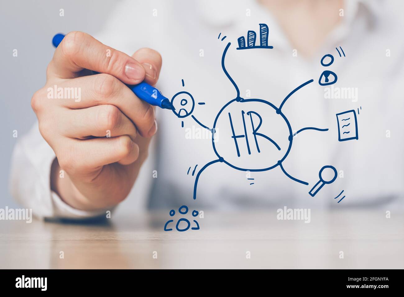 The concept of human resources and types of personnel search