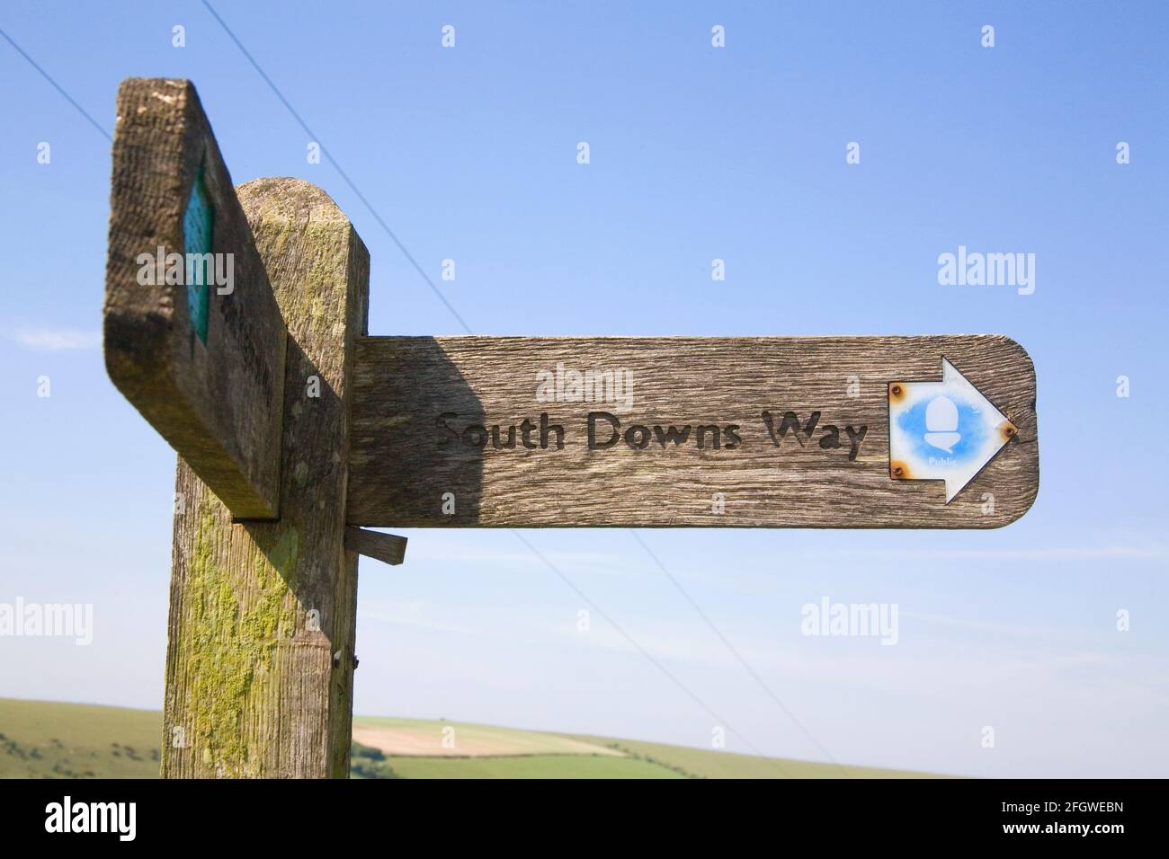 Finger Post Signs High Resolution Stock Photography and Images - Alamy
