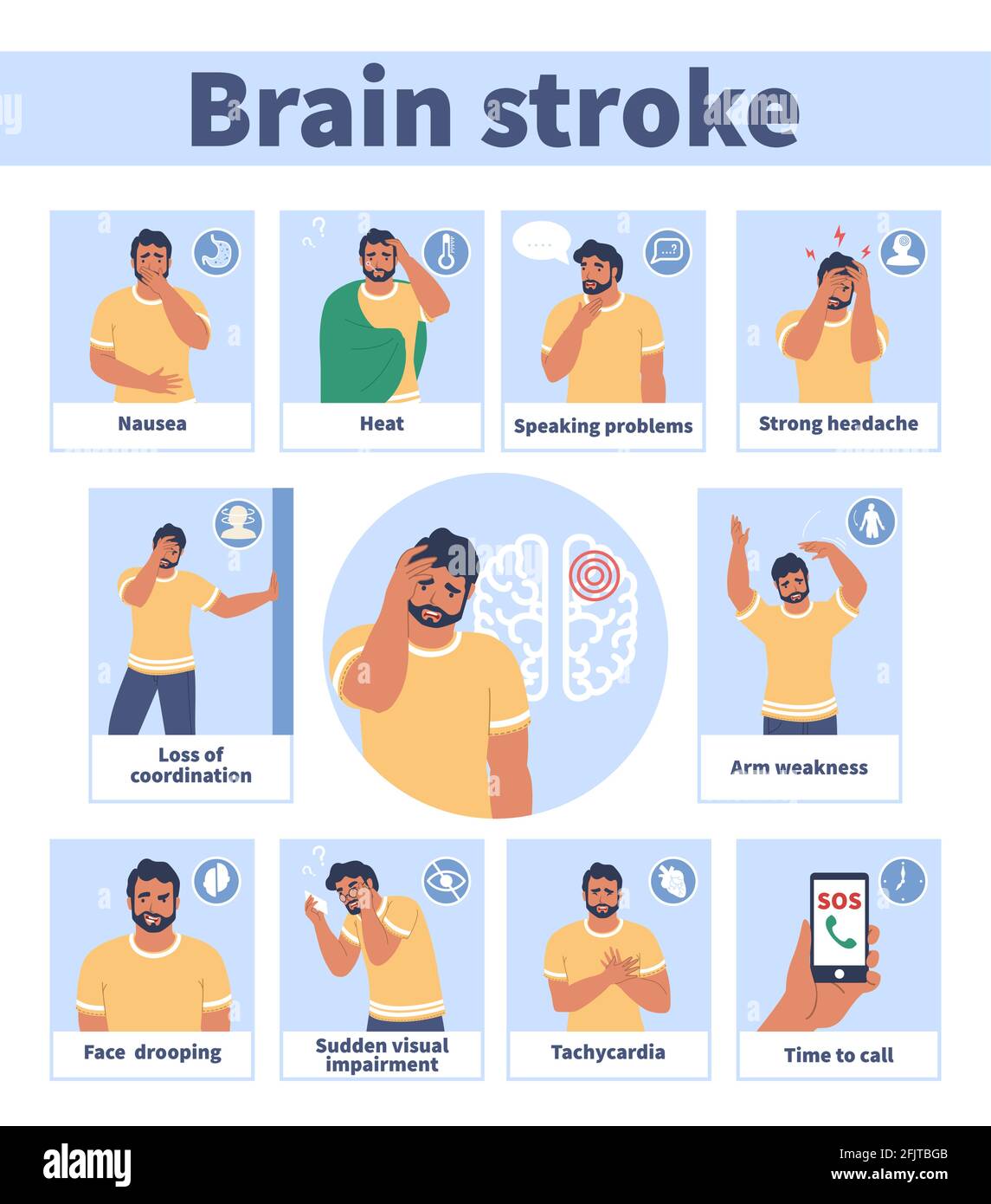 Stroke Symptom Face High Resolution Stock Photography And Images Alamy