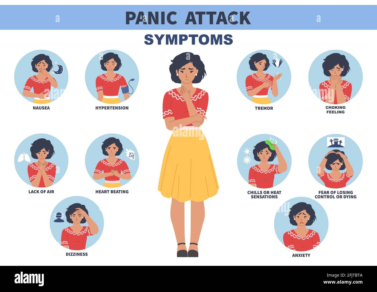 Nervousness Symptoms
