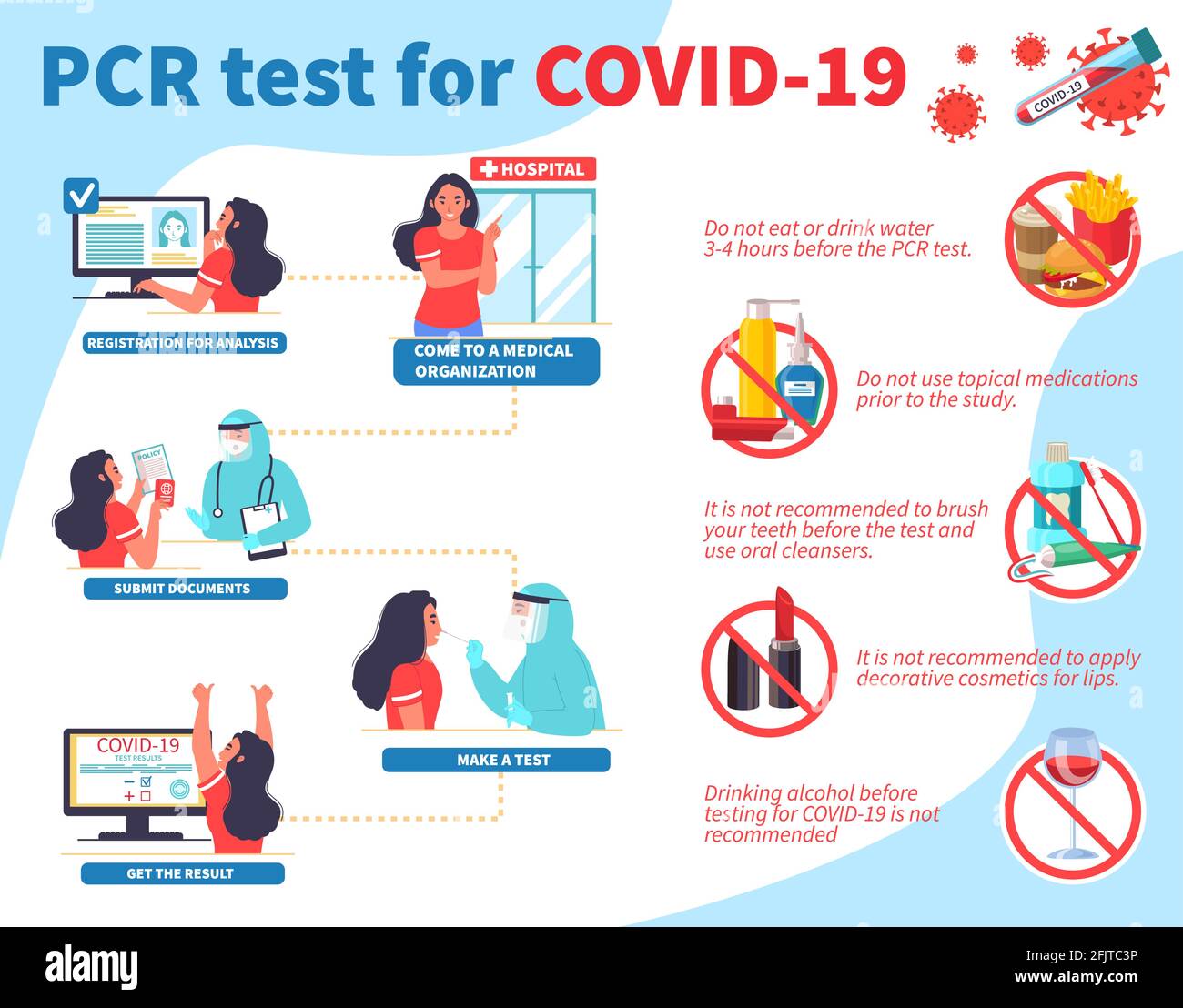 for PCR test preparation vector infographic medical