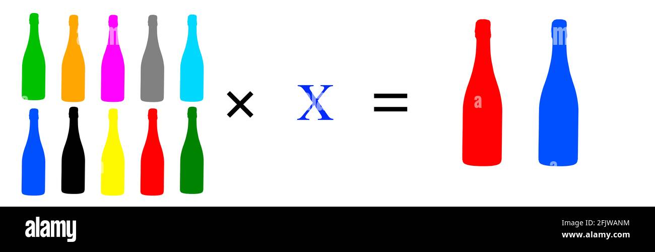 Tricky math equation on the green School blackboard. Handwriting simple mathematical equations. Education and learning Stock Photo