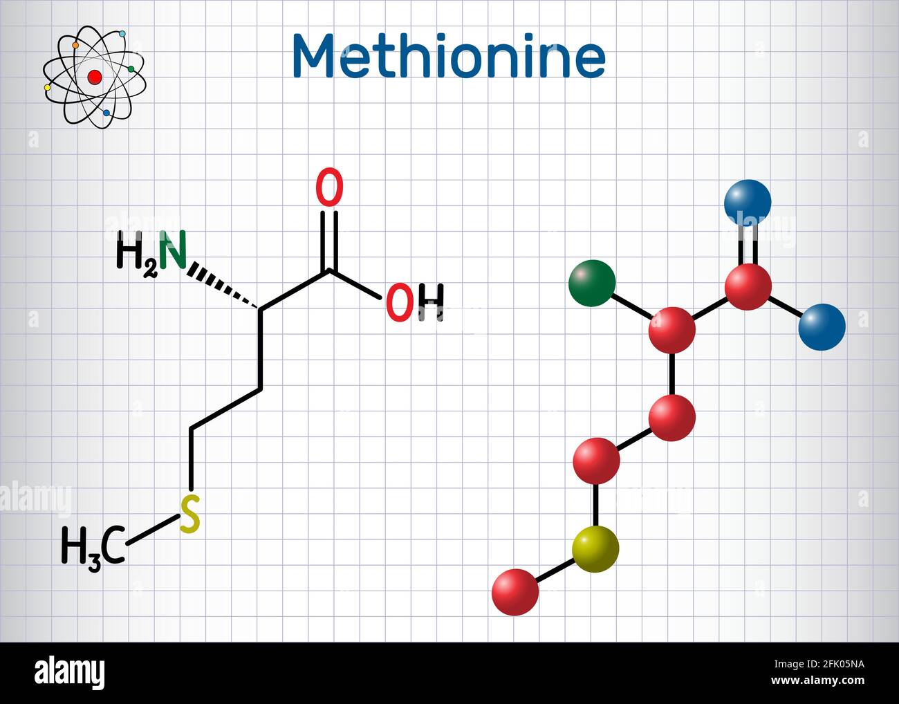 Methionine (l methionine, Met , M) essential amino acid molecule
