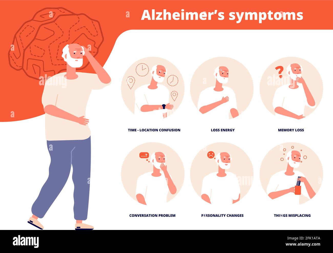 Alzheimer symptoms. Adult mentally problems, seniors disabled. Elderly loss memory, dementia information. Old man health vector illustration Stock Vector
