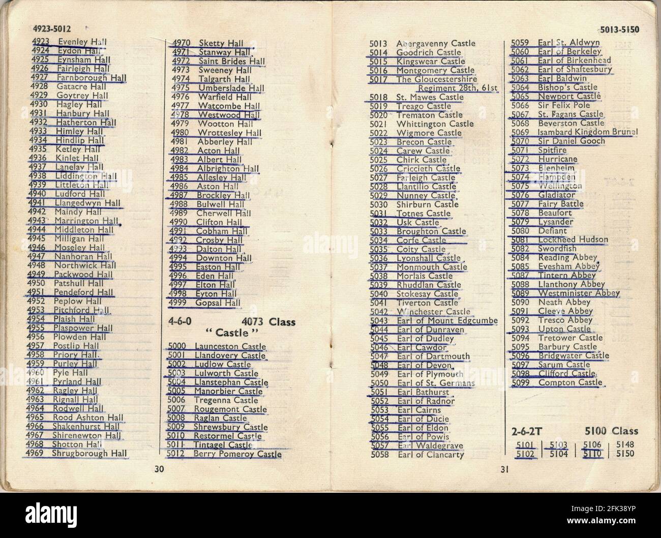 Pages of the 1959 edition Ian Allan trainspotting loco numbers book with numbers