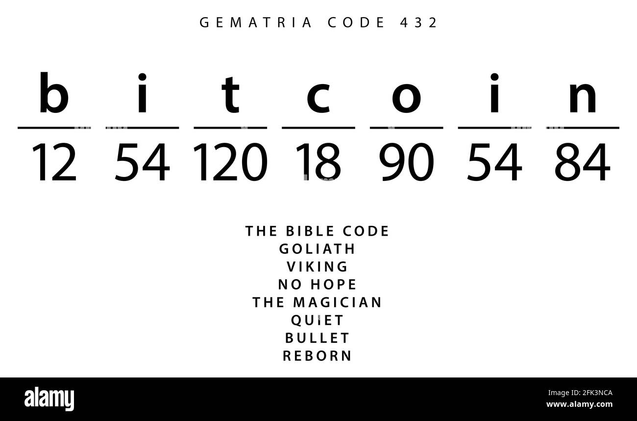 Bitcoin word code in the English Gematria Stock Photo - Alamy