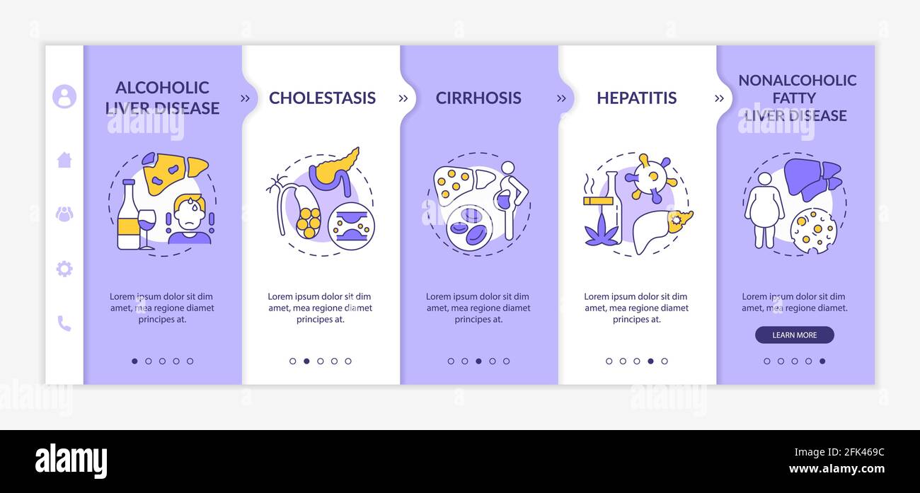 Hepatic impairment types onboarding vector template Stock Vector