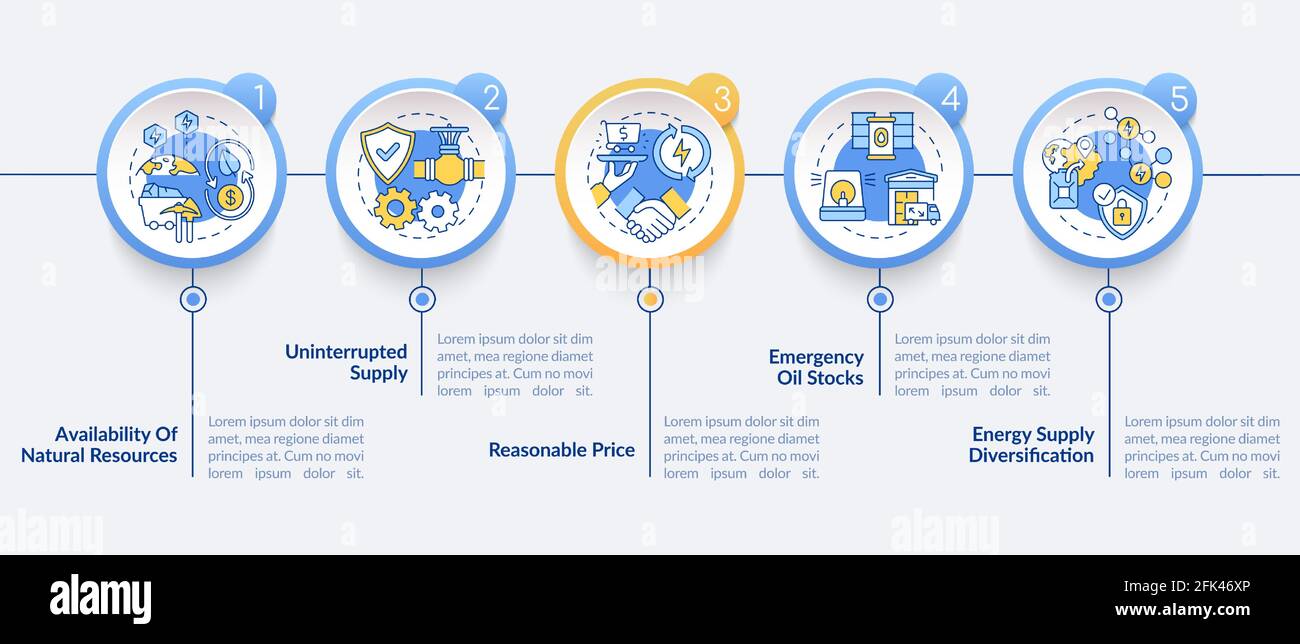 Energy safety parts vector infographic template Stock Vector
