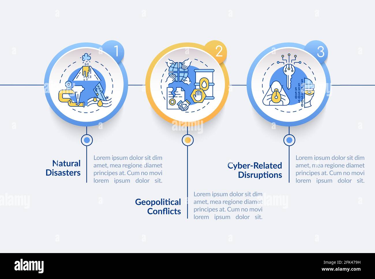 Energy safety risks vector infographic template Stock Vector Image ...