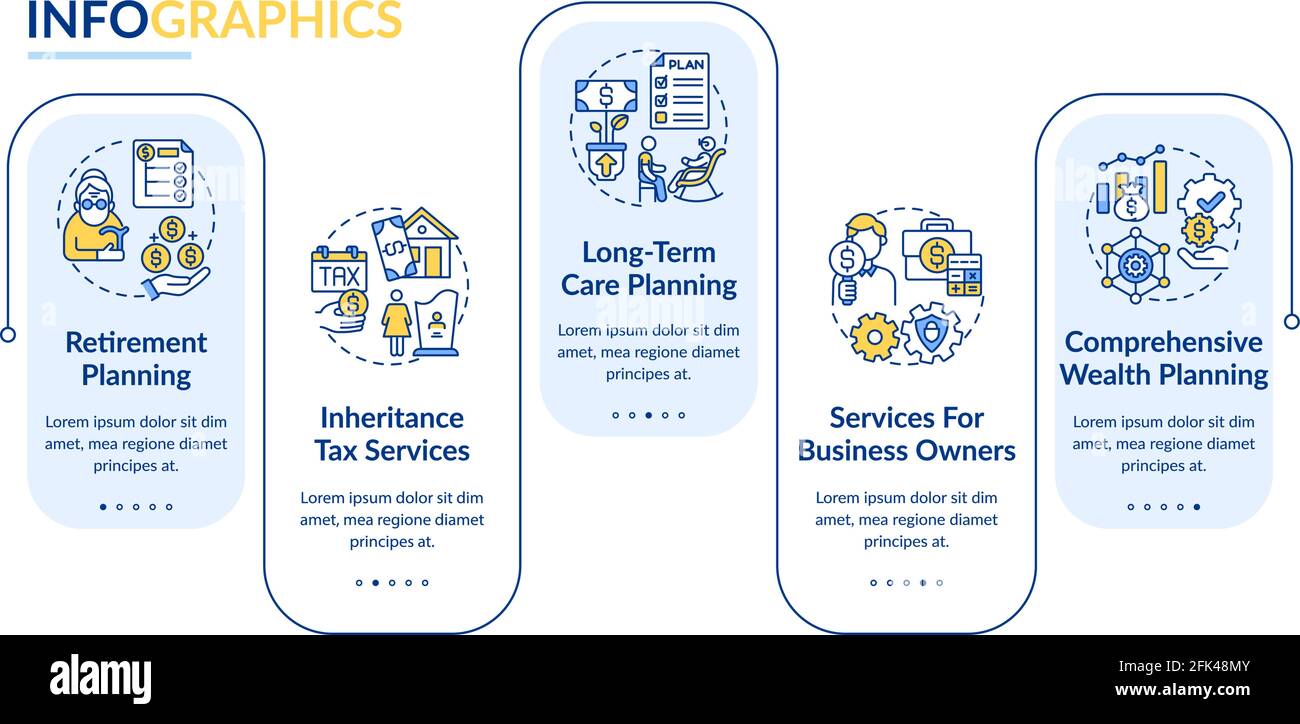 Wealth guidance vector infographic template Stock Vector