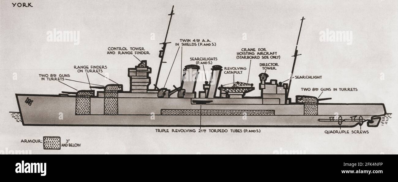 Diagram of the HMS York (90).  From British Warships, published 1940 Stock Photo