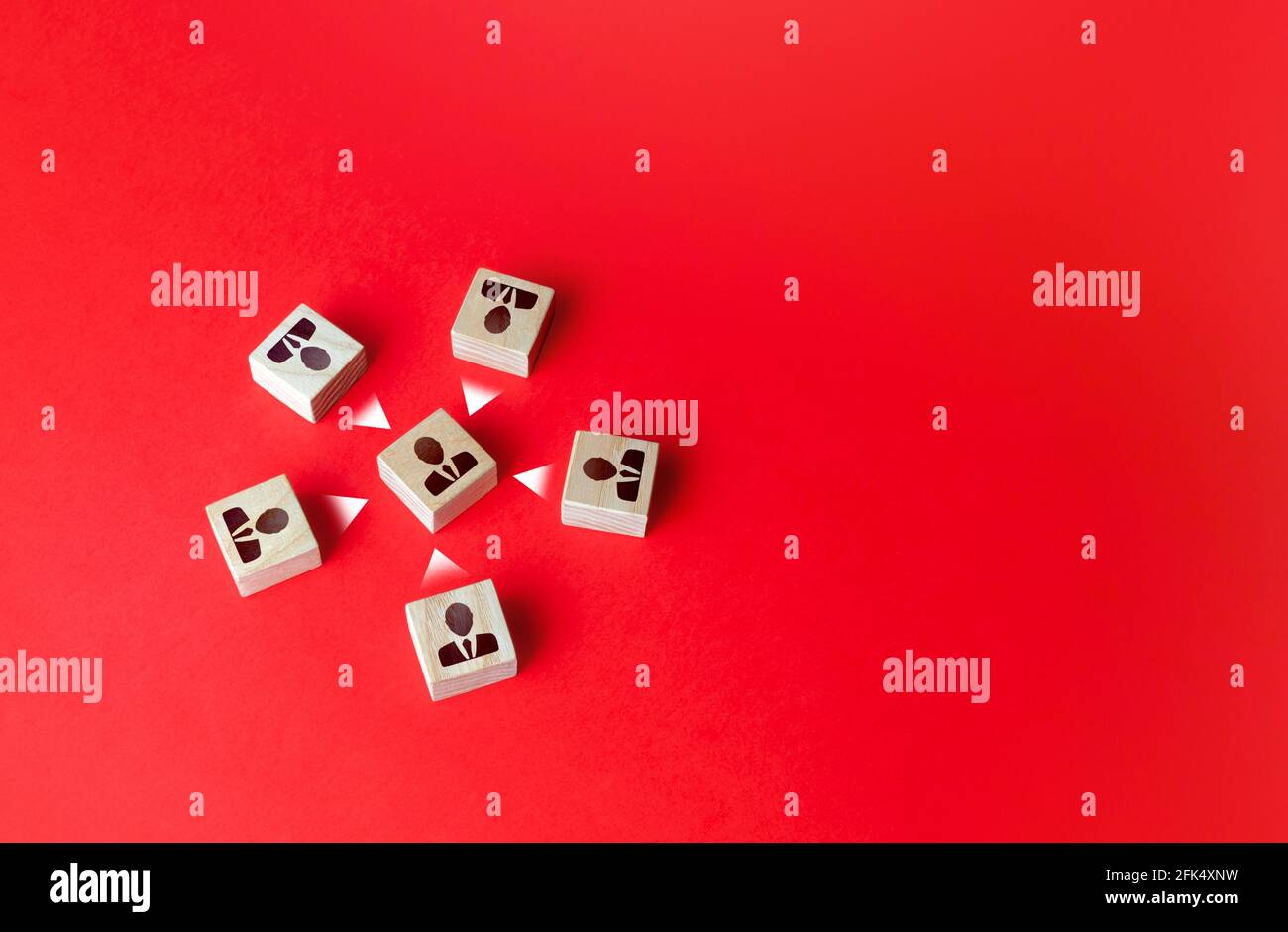 Employees are affiliated with a central leader. Leadership skills