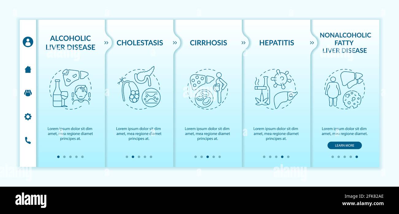 Hepatic impairment types onboarding vector template Stock Vector