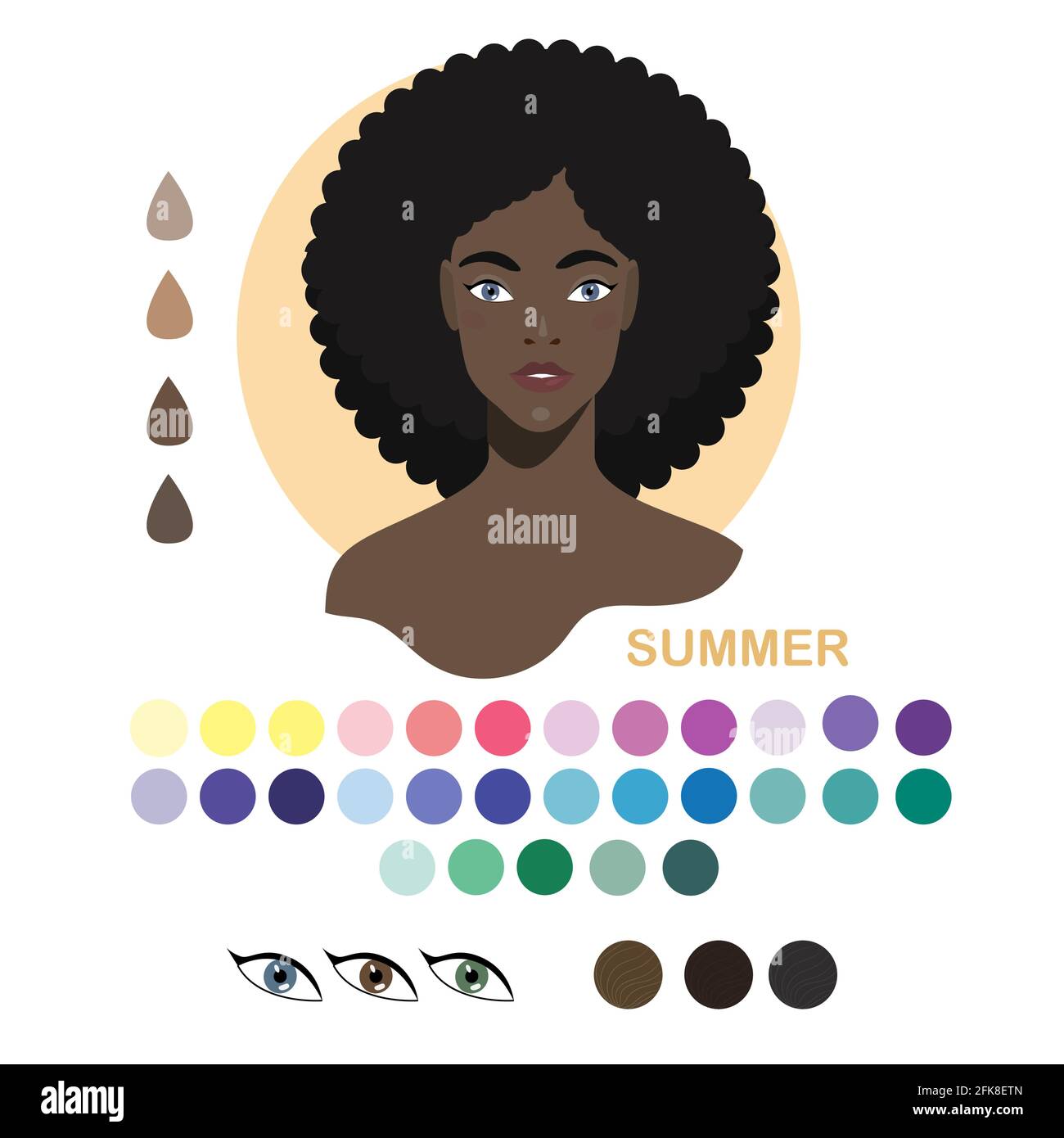 Black woman appearance color type summer. Woman portrait with color type or types of skin color. Fashion guide chart with analysis of skin tone color Stock Vector