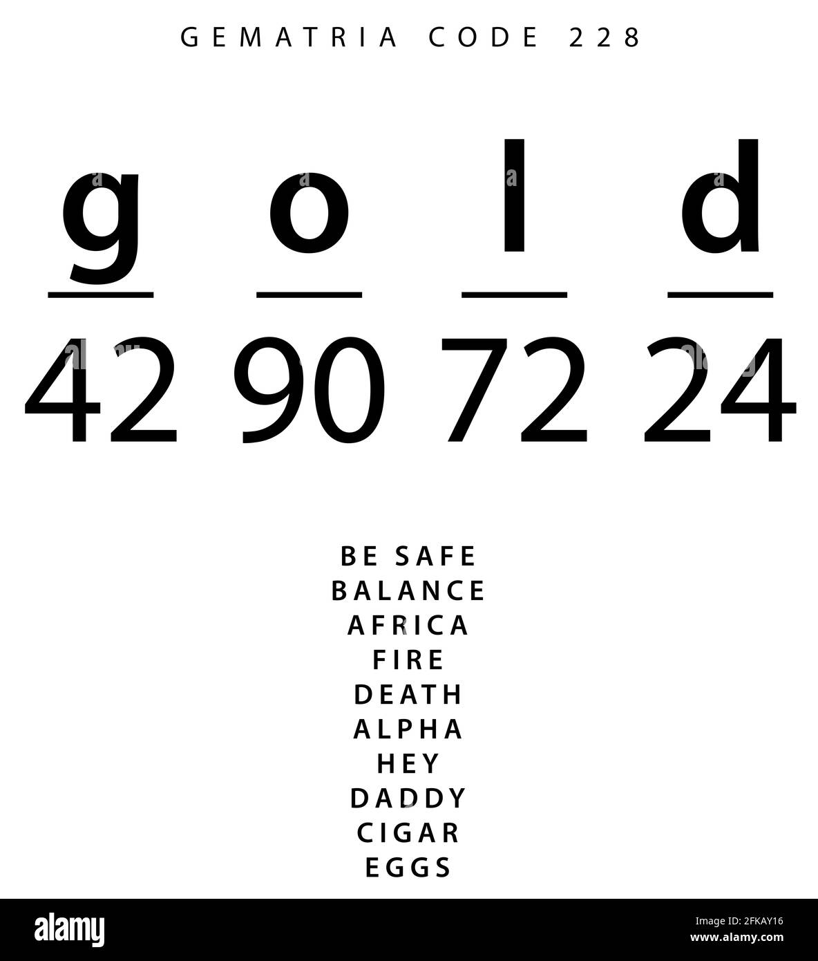 Gold word code in the English Gematria Stock Photo Alamy