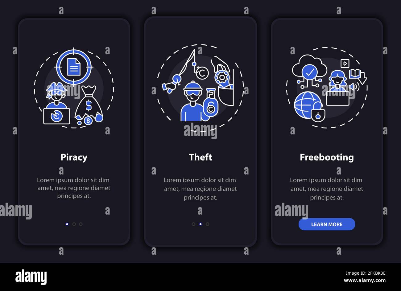 Copyright violation types onboarding mobile app page screen with concepts Stock Vector