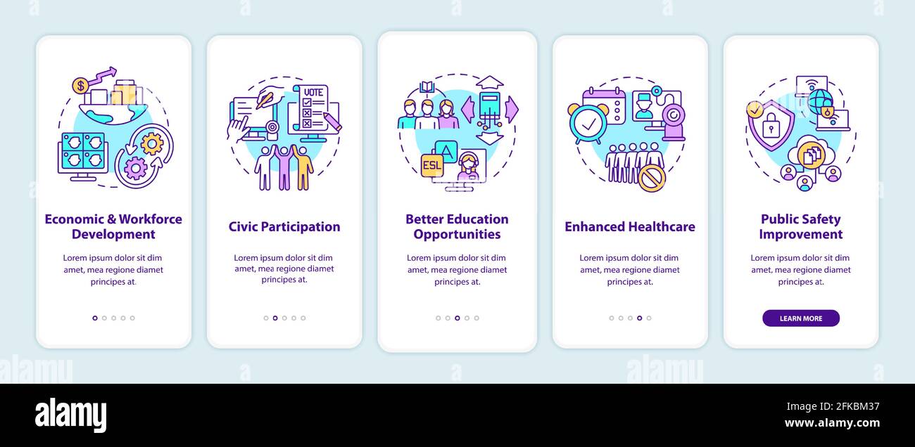Digital inclusion benefits onboarding mobile app page screen with ...