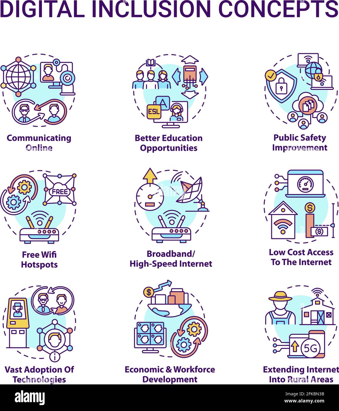 Inclusion exclusion Cut Out Stock Images & Pictures Alamy