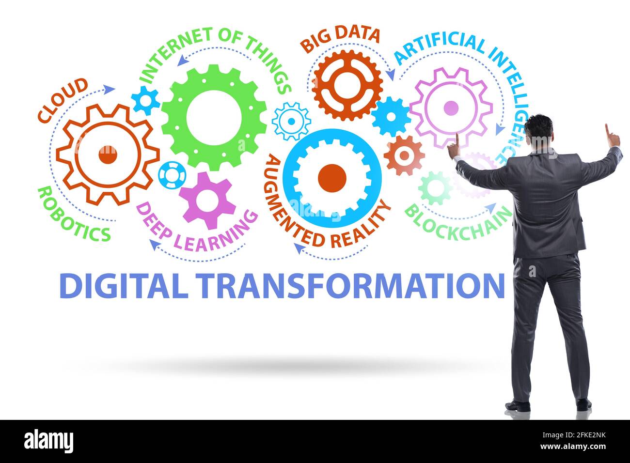 Concept of digital transformation with the businessman Stock Photo - Alamy