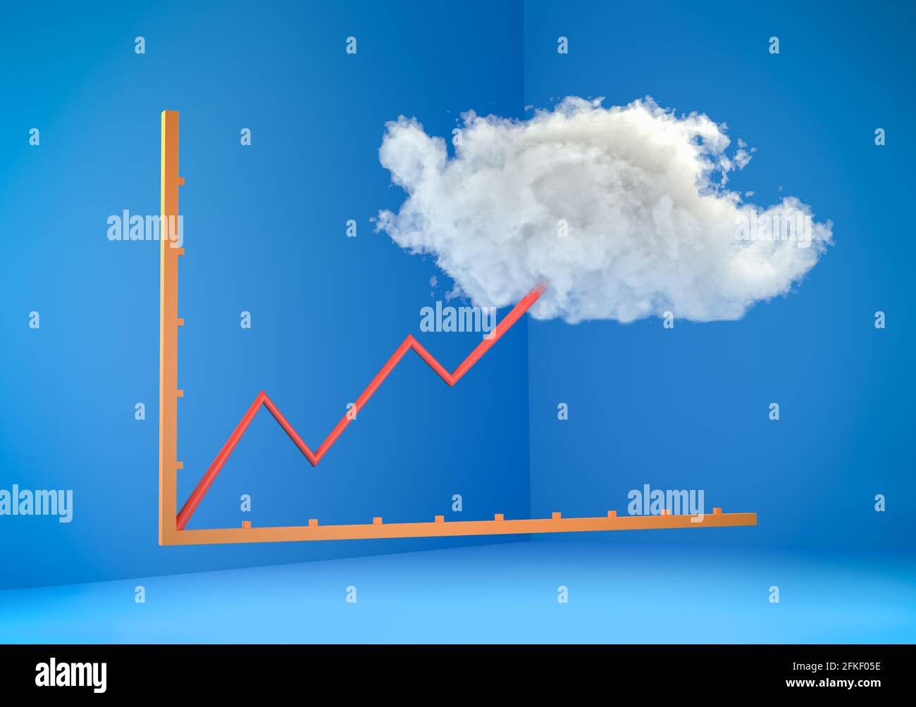 Predicting the future concept: A graph leading up into a cloud. Uncertainty in forecasting and projection Stock Photo