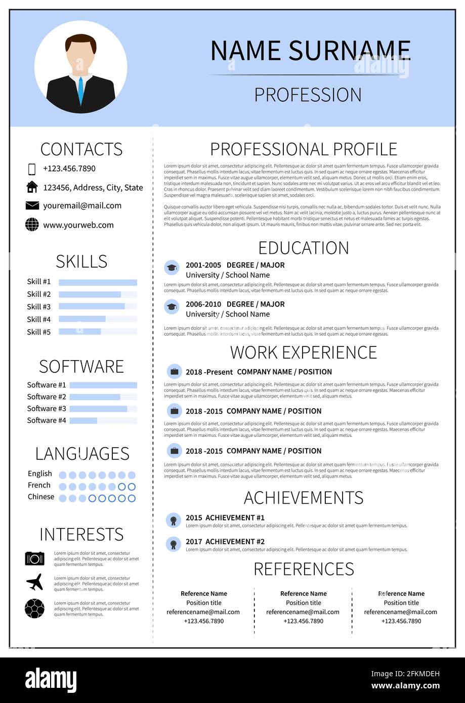 infographic resume timeline