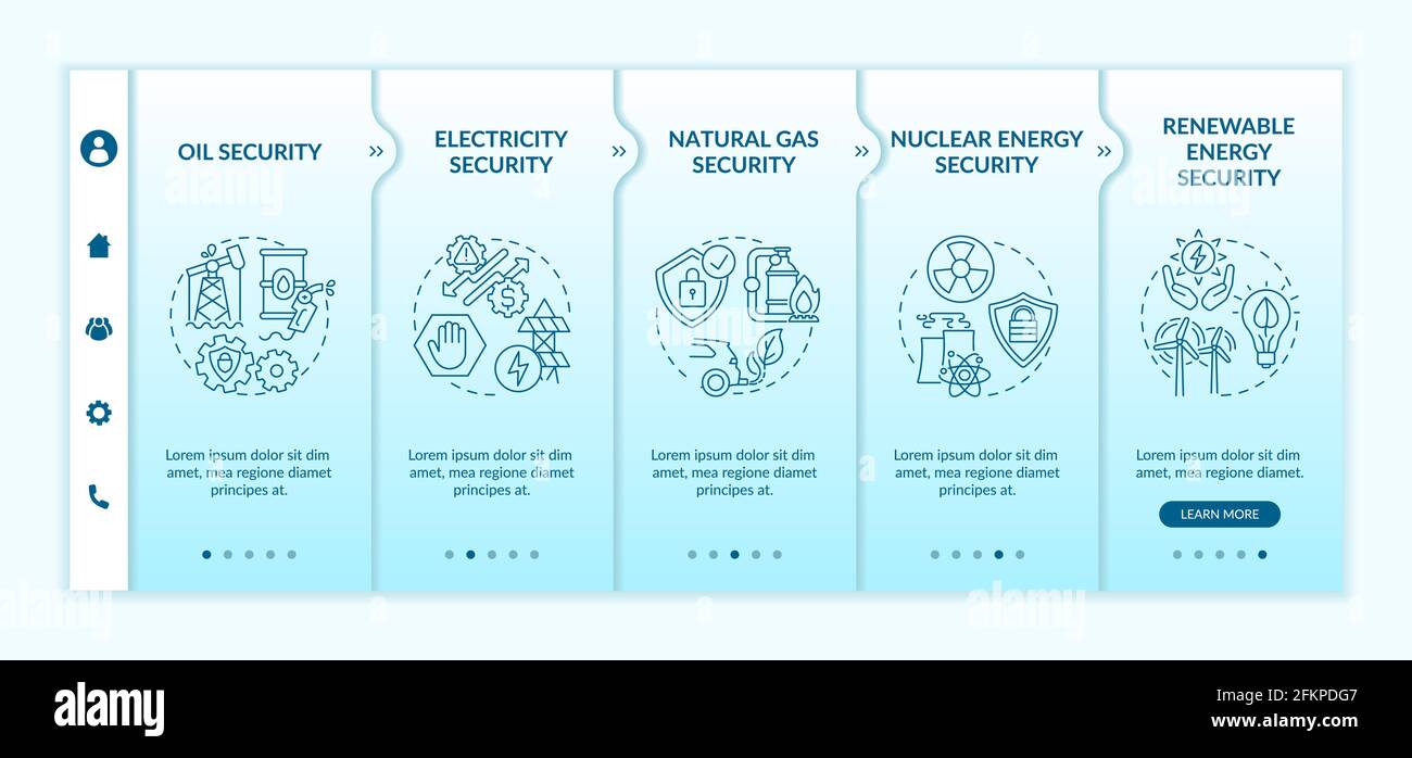 Energetic security types onboarding vector template Stock Vector