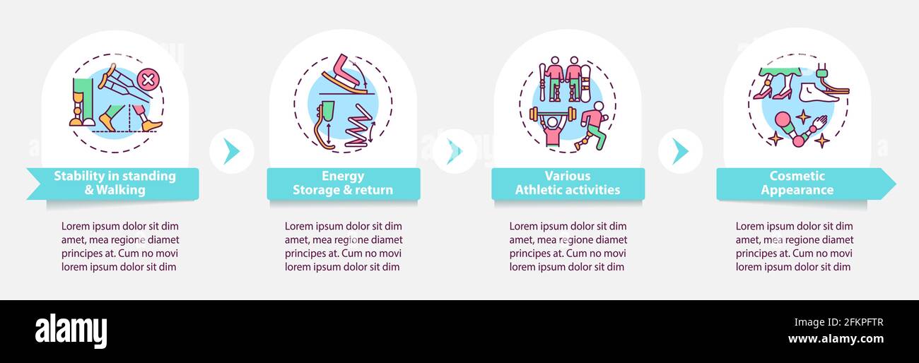 Leg prostheses tasks vector infographic template Stock Vector
