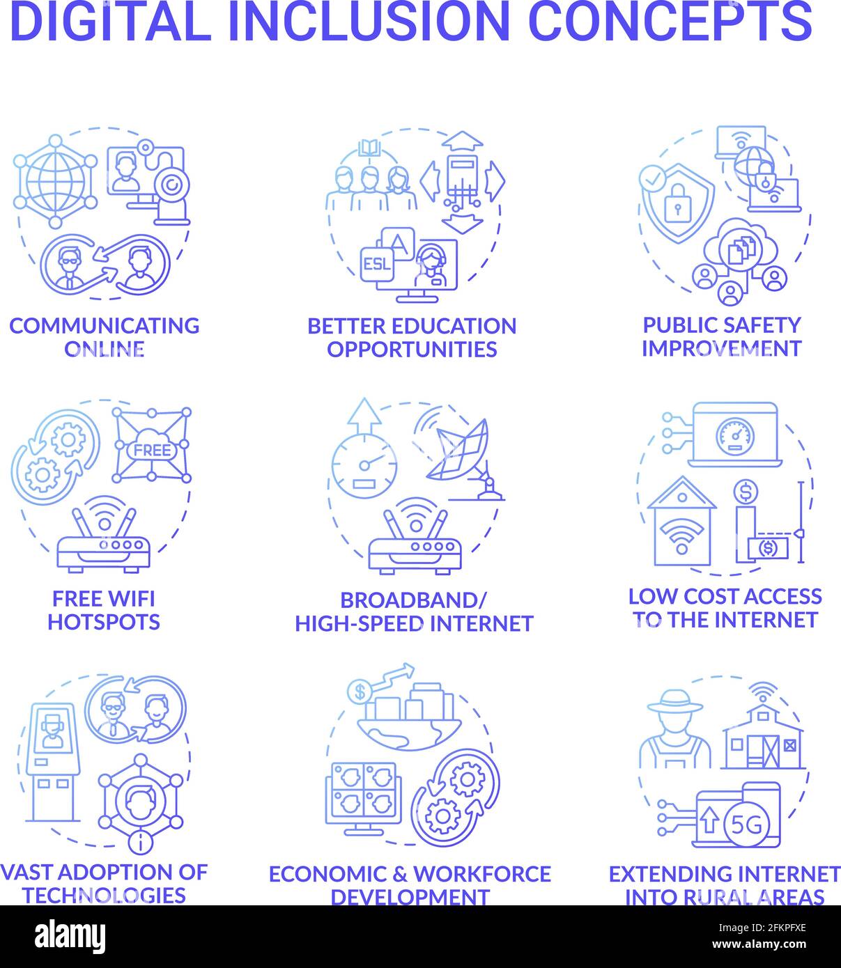 Inclusion exclusion Stock Vector Images Alamy