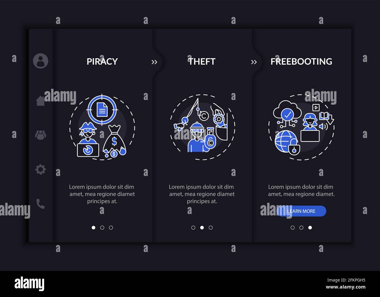 Copyright violation kinds onboarding vector template Stock Vector Image