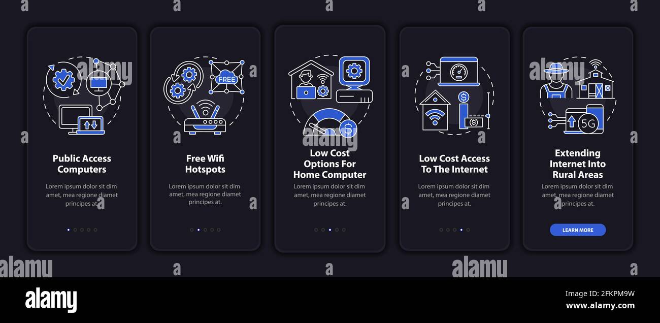 Digital inclusion measures onboarding mobile app page screen with ...