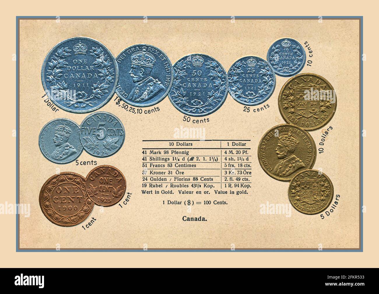 Historic 1900's Currency Exchange rate reference card for the Canadian  dollar coins to a variety of European Currencies Stock Photo - Alamy