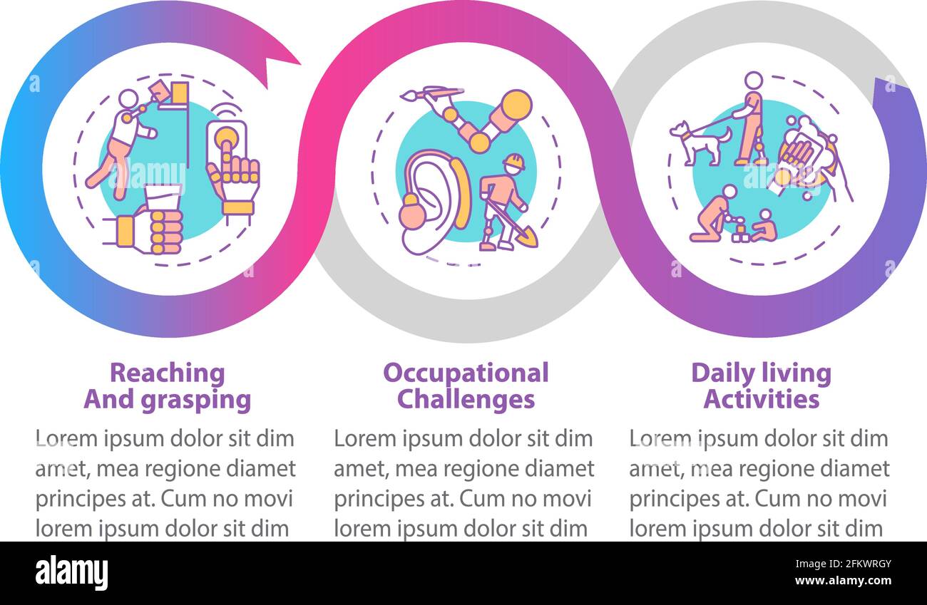 Arm prostheses tasks vector infographic template Stock Vector