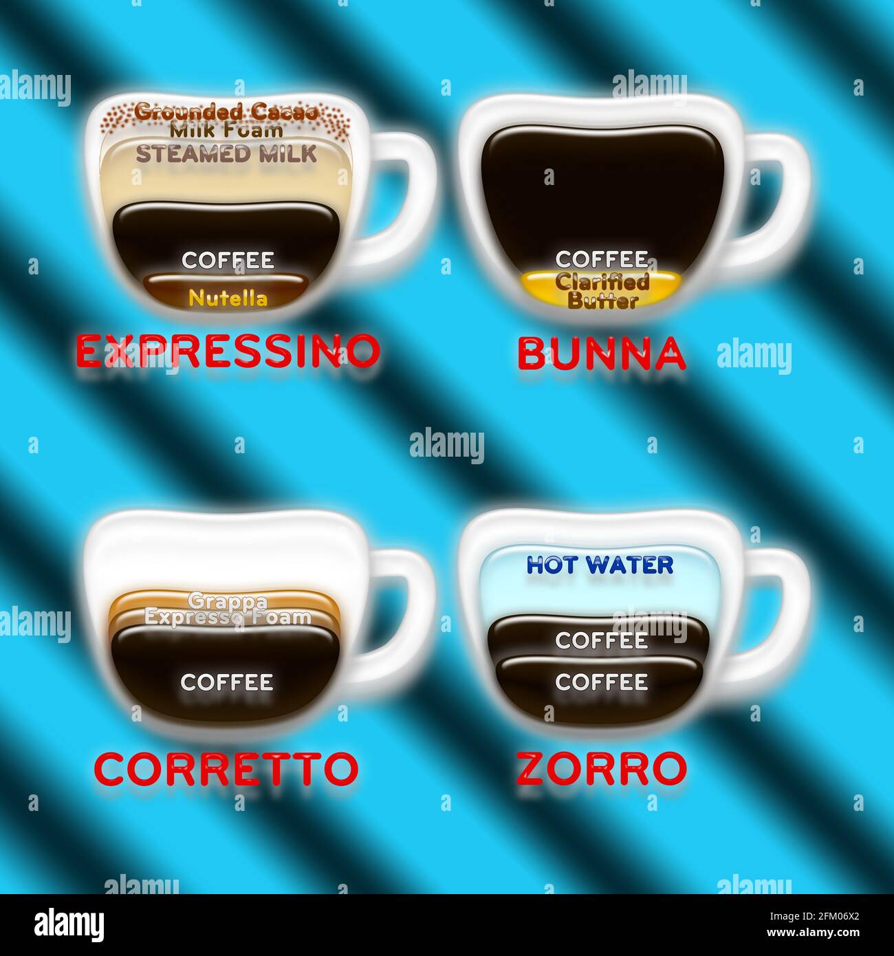 Cafe table Espresso tumbler Grappa coffee-cup coffee coffee-kind