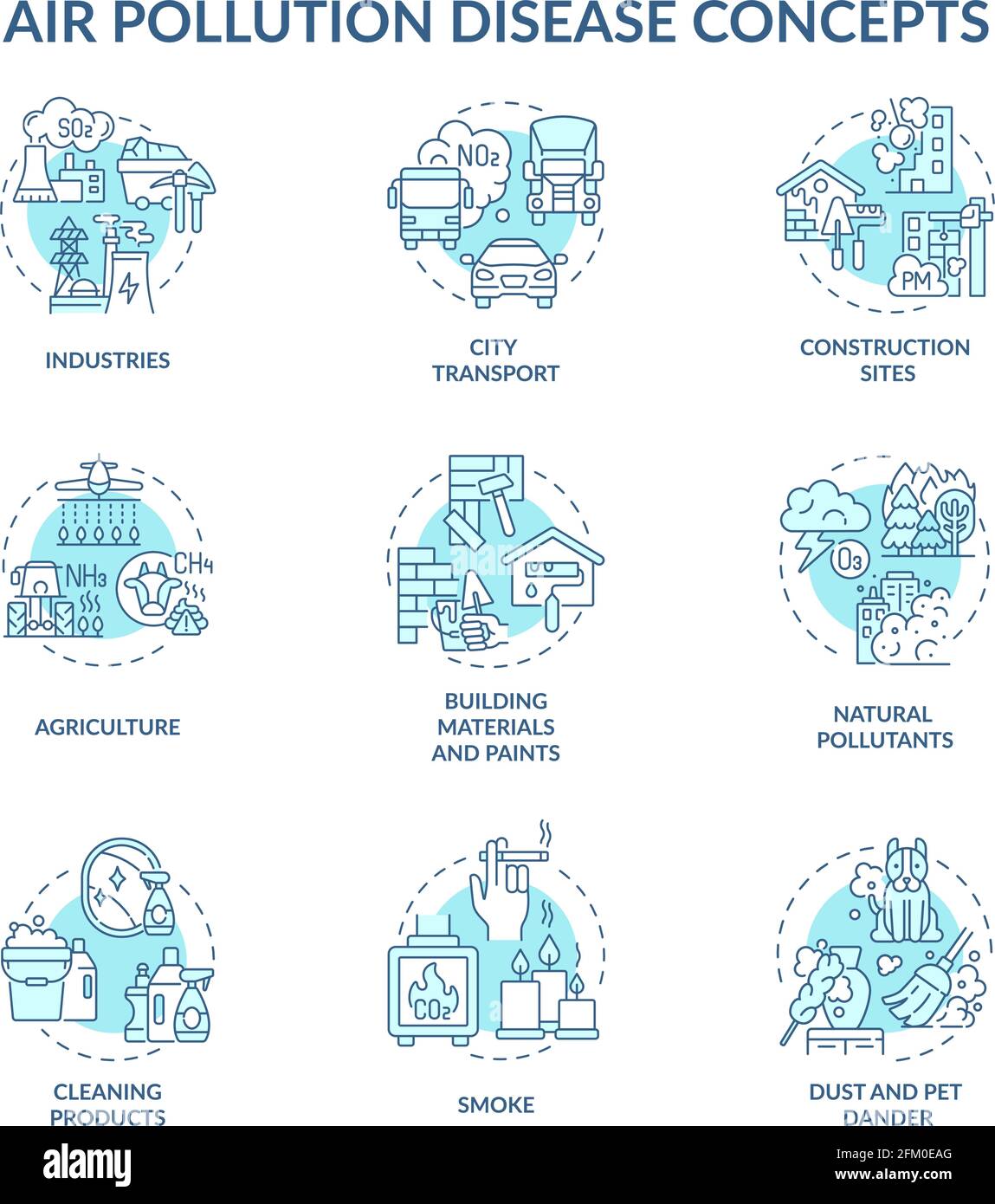 Air pollution disease concept icons set Stock Vector